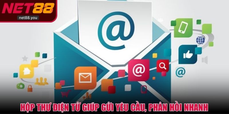 Hộp thư điện tử giúp gửi yêu cầu, phản hồi nhanh chính xác